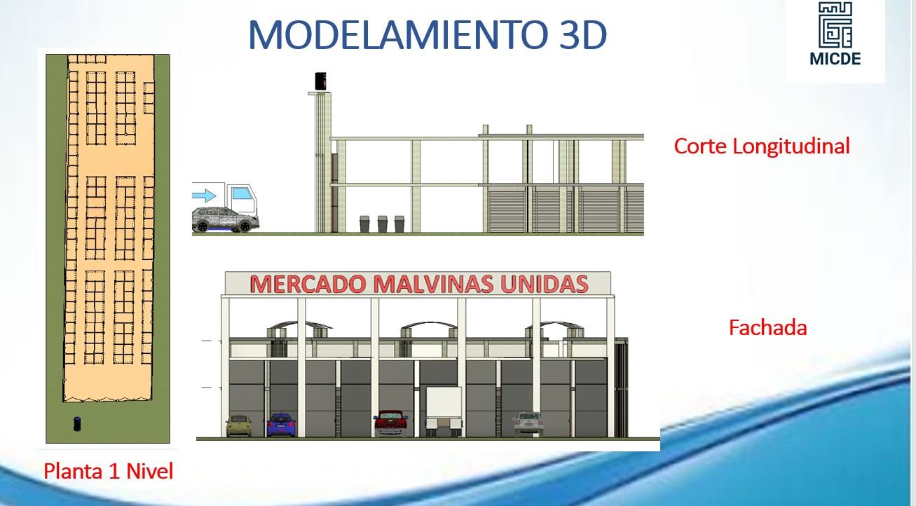 Mercado Malvinas Unidas 2